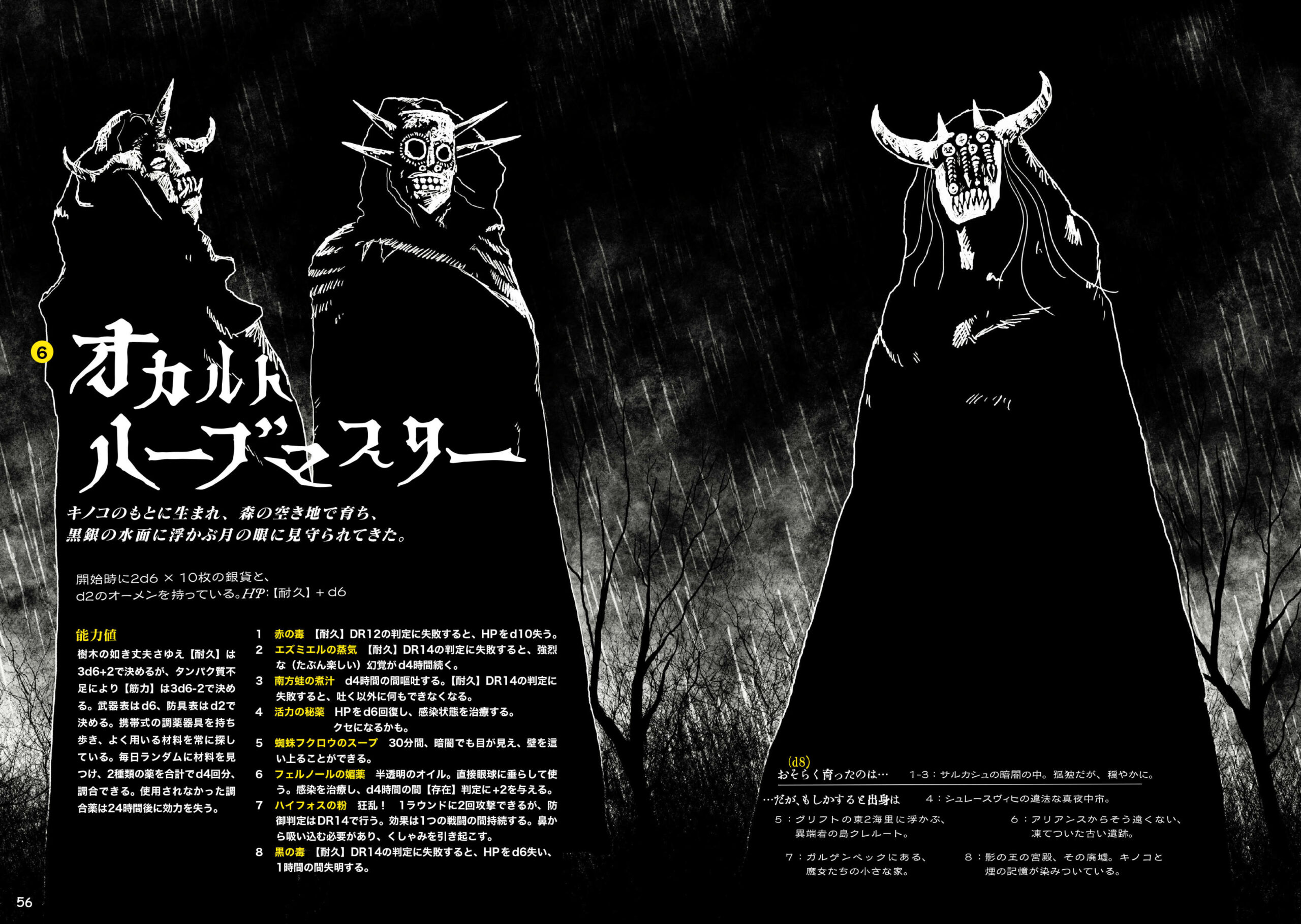 MÖRK BORG日本語版 by Malstrom — Kickstarter